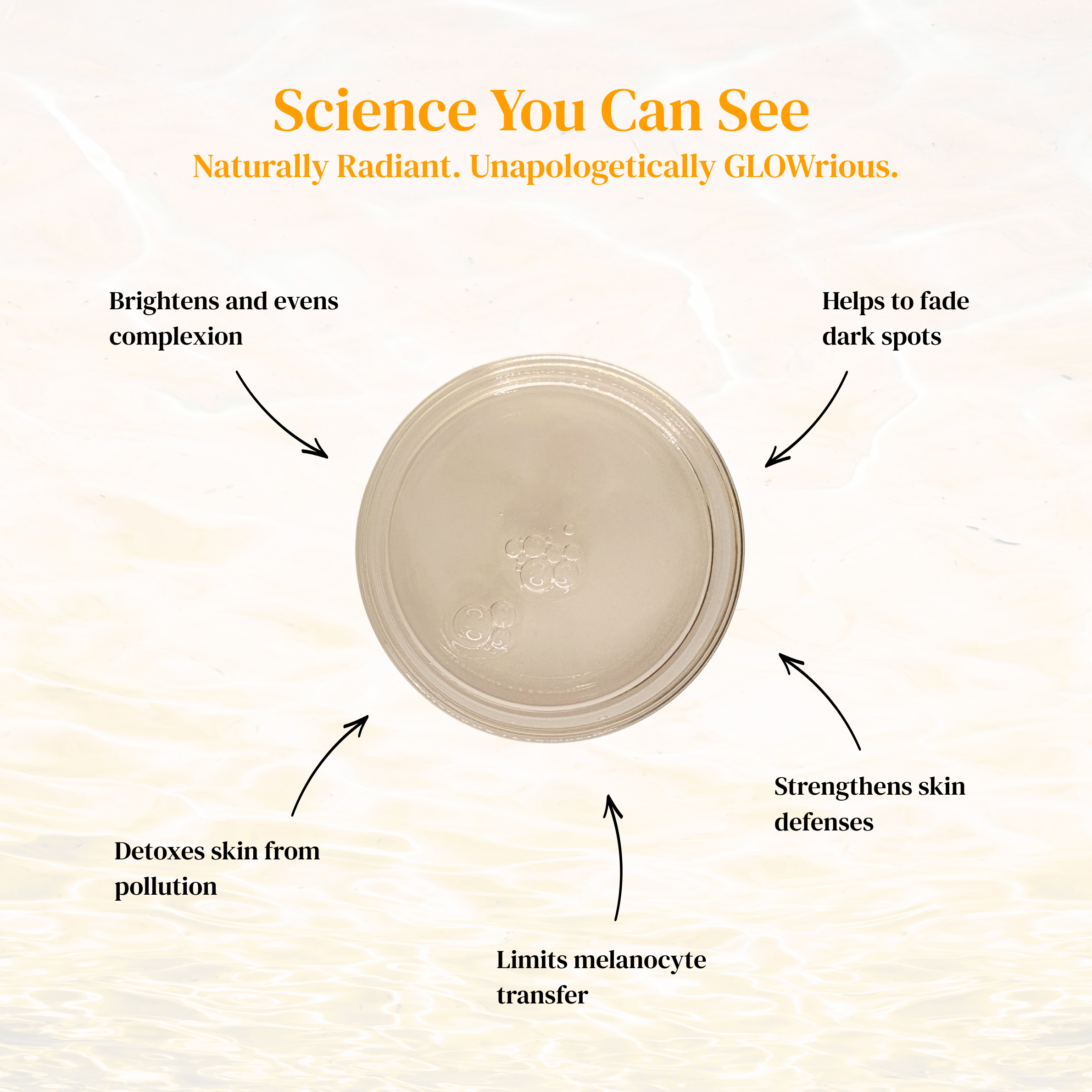 GLOWrious Serum in a dish, surrounded by callouts for brighter skin, dark spot fading, stronger skin defenses, reduced pollution stress, and more even tone.