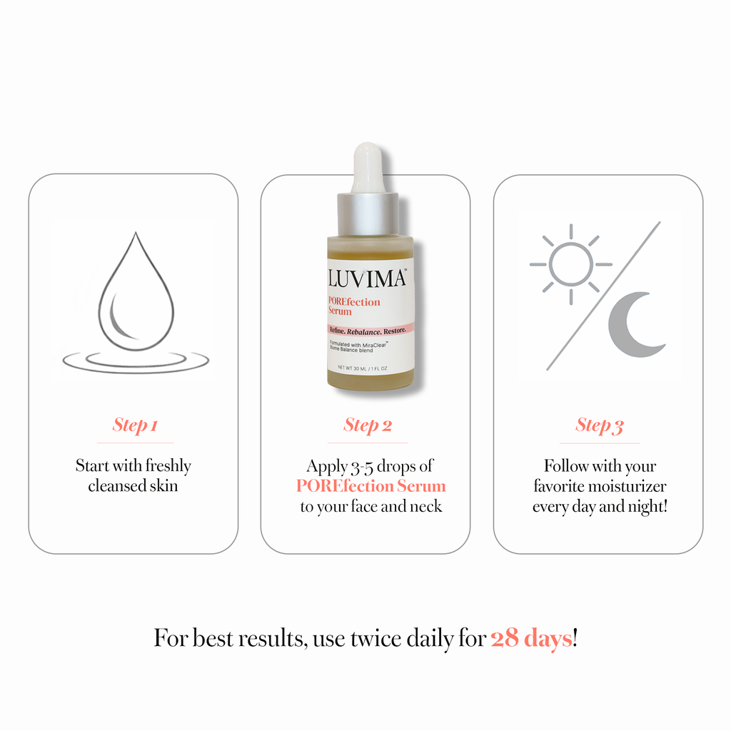 Three-step POREfection Serum routine graphic showing cleanse, apply 3–5 drops to face and neck, and follow with moisturizer morning and night for 28 days.