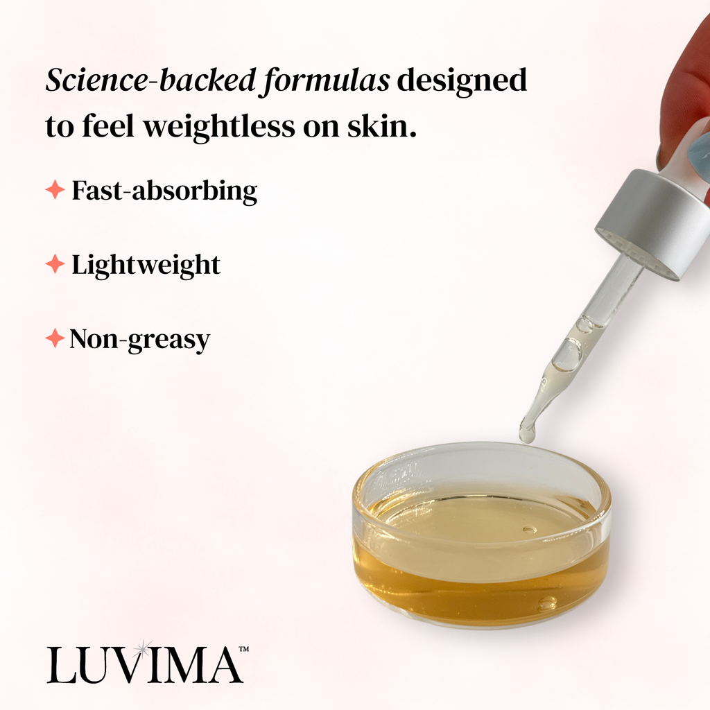 Glass dropper dispensing POREfection Serum into a clear dish, with LUVIMA branding and text highlighting the formula’s lightweight, fast-absorbing, non-greasy feel.